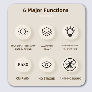 Văn phòng chiếu sáng độ sáng cao 60x60 <span class=keywords><strong>LED</strong></span> trần Tấm Đèn Side chiếu sáng <span class=keywords><strong>LED</strong></span> Bảng điều chỉnh ánh sáng cho các trường học bệnh viện siêu thị - Product Image 4