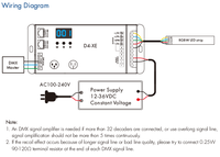 Controlador de Luces Skydance D4-XE DMX512/RDM, Entrada de 12-48 VCC, 32.5 A, Decodificador DMX512 de Voltaje Constante de 4 Canales con Pantalla Digital