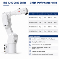 Robot industriel ABB IRB 1200 à 6 axes, charge utile de 8 kg, portée de 0,9 m, pour la distribution électronique et la finition de surfaces