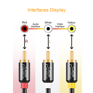 Câble audio-vidéo stéréo 3 RCA mâle vers 3 RCA mâle plaqué or 24 carats en cuivre OFC pour subwoofer et <span class=keywords><strong>lecteur</strong></span> <span class=keywords><strong>DVD</strong></span> - Vente en gros - Product Image 2