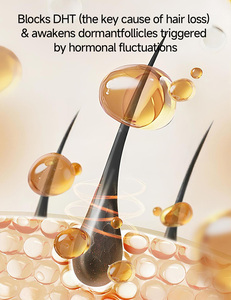 Shampoo liquide concentré rafraîchissant anti-chute de cheveux (formule pour populations spécifiques) lissant, bloquant la <span class=keywords><strong>DHT</strong></span>, stoppe la chute des cheveux - Product Image 3