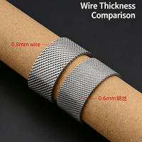 Bracelet de montre en maille milanaise en acier inoxydable 316L de luxe, étanche et respirant, 20 mm 22 mm, à libération rapide