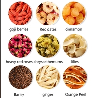 Sachets de thé santé, directement de l'usine, support du dropshipping, personnalisable, thé aux herbes de longane, datte rouge, baie de goji, mélange nourrissant de qualité supérieure