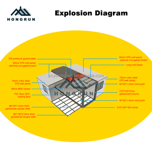 Maison extensible Conteneur Maison modulaire Bureau préfabriqué <span class=keywords><strong>Salle</strong></span> <span class=keywords><strong>de</strong></span> <span class=keywords><strong>réunion</strong></span> Dortoir Solaire Petite Maison - Product Image 2