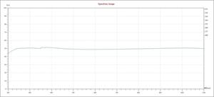 Atténuateur à bande complète 0.01% Filtre atténuateur neutre Diamètre 25.4mm Miroir à densité de gris moyen Miroir à échelle de gris ND Miroir à échelle de gris Filtre ND - Product Image 5