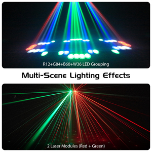 192-LED RGBW Projecteur de contrôle du son de <span class=keywords><strong>dirigeable</strong></span> à trois têtes DMX512 Mode IP20 pour les projets de fêtes KTV d'éclairage à effet de scène - Product Image 3