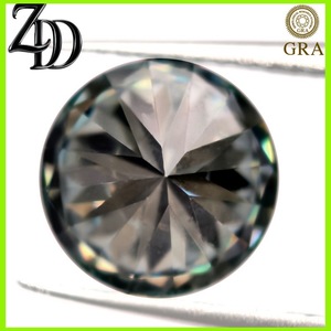 Light Green Round Moissanite Loose Stone Synthetic Lab Created For Jewelry Making GRA Certified - Product Image 3