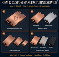 Bloc de refroidissement liquide pour CPU en cuivre pur OEM, usiné avec précision CNC, plaque de refroidissement à eau pour serveur, station de travail HPC, taille et logo personnalisés