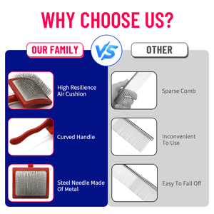 Râteau anti-poils professionnel réutilisable à <span class=keywords><strong>long</strong></span> manche, <span class=keywords><strong>brosse</strong></span> manuelle pour le toilettage des animaux de compagnie, <span class=keywords><strong>brosse</strong></span> à cheveux pour la beauté domestique - Product Image 4