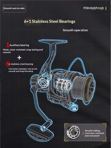 Nouvelle Moulinette Spinning Diaomi 4.8:1, Rapport de Transmission Métallique, Conception Anti-Rétroaction Gaucher pour la Pêche en Mer, la Pêche <span class=keywords><strong>Verticale</strong></span> et la Pêche Longue Distance (Grand Modèle) - Product Image 5