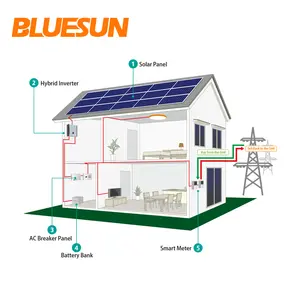 हाइब्रिड 220v 380v 10kw 30kva 50kwh घरेलू सौर ऊर्जा सौर बैटरी हाउस सिस्टम लागत