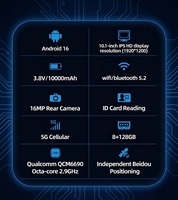 Tablette robuste 10,1 pouces FHD 400 nits, processeur Qualcomm QCM6690, 8 Go + 128 Go, 5G, tablette industrielle, prise en charge du scanner 2D, NFC, RTK, GPS