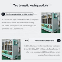 Électrolyse en métal haute puissance de redresseur de 90V 13.5KA SCR pour la Aluminum-50Hz fréquence de cuivre de zinc pour l'usage industriel