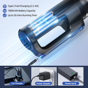 เครื่องดูดฝุ่นและเป่าลมแบบมือถือไร้สาย 17000Pa อเนกประสงค์ 2in1 สำหรับบ้านและรถยนต์ - Product Image 6