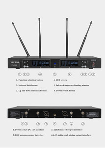 Micrófono Inalámbrico UHF de Doble Canal para Karaoke, Micrófono de Mano para Cantar - Product Image 2