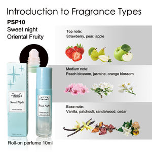 Venta caliente Perfume portátil Aceites Flor Mezclado Aceite <span class=keywords><strong>de</strong></span> larga duración Perfume para mujeres - Product Image 2