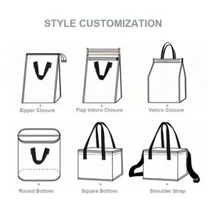 Small Cooler Bag Non-woven Insulated Cooler Bag Custom Supplier Free Design Promotion Picnic Cooler Thermal Bag - Product Image 3