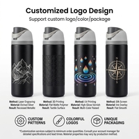 Bouteille d'eau isotherme en acier inoxydable sans BPA de 24 oz avec logo personnalisé, poignée et paille, pour le sport et les fruits