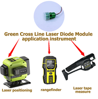 Module générateur de laser vert à ligne croisée CE RoHS 520nm 40mW pour positionnement industriel, alignement, découpe CNC du bois et de la pierre
