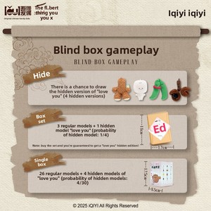 Оригинальная Новая Модная Кукла в Стиле Китайской Медицины: Плюшевый Брелок-Сюрприз (Blind Box), Трендовая Игрушка-Фигурка, Культурный Креативный Подарок - Product Image 3