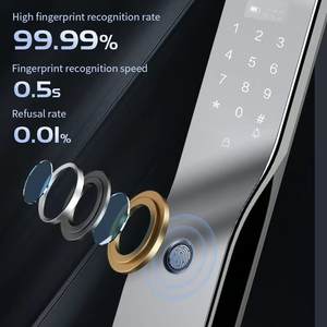 हथेली की नस बायोमेट्रिक फिंगरप्रिंट टुया वाईफाई स्मार्ट लॉक 3 डी फेस रिकग्निशन डिजिटल डोर लॉक - Product Image 4