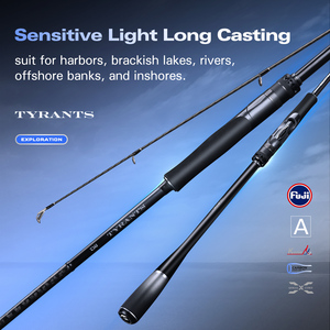 Caña de Spinning Costera TSURINOYA TYRANTS S802M S902M S962M S962MH de 2 Secciones de Carbono de Alta Resistencia para Lubina y Barracuda - Product Image 2