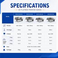 Imprimante UV à plat grand format industrielle 1016 I3200 G5 G6 à 4 têtes, machine d'impression numérique pour verre, métal, acrylique