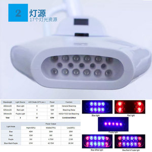 Luz blanqueadora de dientes Neutral VIMEL de 65W con 17 luces LED, lámpara dental portátil para manchas de té y tabaco - Product Image 2