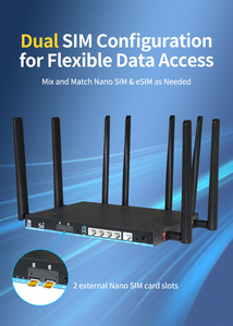 Không Dây Băng Rộng Router 3000Mbps Wi-Fi 6E 1.3Ghz Dual Sim Khe Cắm Thẻ Nhớ OpenWrt Đầy Đủ Gigabit Cổng Đa Sim Router 4G Router - Product Image 4