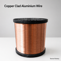 Fil torsadé CCA 20*0,18 mm, conducteur flexible anti-casse en aluminium plaqué cuivre, conductivité IACS de 62 %, grande surface conductrice nue