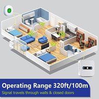 Daytech 55 Sonneries 5 Niveaux de Volume Réglables Portée de 150m Pager pour Soignants en Hôpital et Clinique avec Alimentation par Batterie