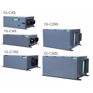 Deshumidificador Industrial de 120L para Montaje en Techo, Absorbe la Humedad del Espacio - Product Image 5