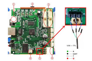 Dispositif de test de hashboard S19 S21 S23, appareil universel de test de puces, outil de réparation professionnel, processeur de données - Product Image 5