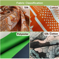 Bandana et écharpe en coton pur imprimés numériquement personnalisés avec logo personnalisé, taille personnalisable, style tendance, multifonction