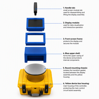 Testeur de densité du sol électromagnétique EDG, non nucléaire, portable, pour les tests de compactage en construction routière