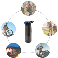 Produits les Plus Vendus 2026 : Bouteilles Filtrantes Sans BPA pour le Camping, la Randonnée et le Voyage