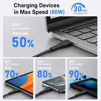 Câble USB C vers USB C 60W, cordon de charge rapide PD, durable et fiable, synchronisation des données 480 Mbps pour Macbook Air, iPad Pro, S24 Ultra