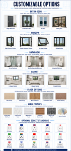 <span class=keywords><strong>Casa</strong></span> Container Prefabbricata Espandibile Standard Australiano Contemporanea da 20/40 Piedi con <span class=keywords><strong>Soggiorno</strong></span> e 2-5 Camere da Letto Pieghevole - Product Image 4