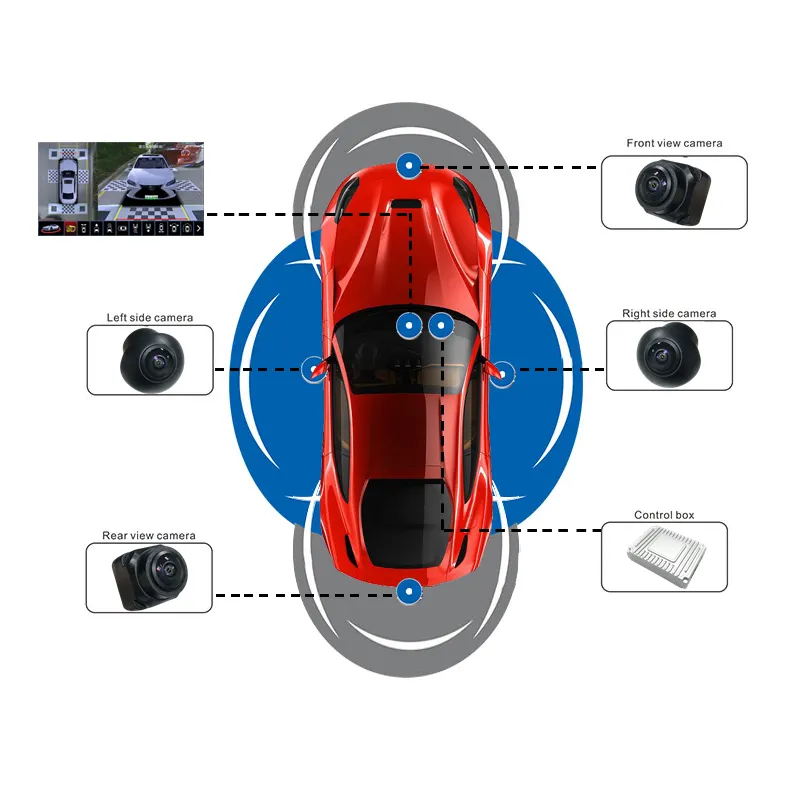 Geniş açı surround görünüm 1080p 4 kamera 360 derece araba dvr'ı dash kamera 3d panoramik kuş görünümü kamera sistemi araba kara kutusu