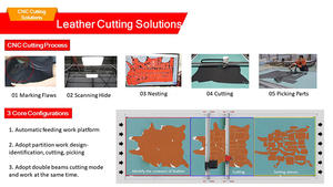 Máquina cortadora de cuero CNC digital vibratoria CNC Jinan AMOR/máquina cortadora de vibración - Product Image 6