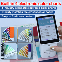 Marca propia LS172 45/0 Medidor de color de piel de tinta de papel Colorímetro digital Pantone con medición de laboratorio Cie