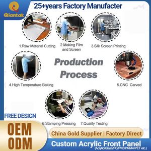 แผงหน้าจออะคริลิคพิมพ์ลายตามสั่ง, อินเทอร์เฟซเครื่องจักรอุตสาหกรรมและแผงแสดงผล, ป้ายอะคริลิคแบบกำหนดเอง, แผ่นพลาสติกกราฟิกโอเวอร์เลย์ - Product Image 5