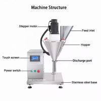 Machine de remplissage de poudre compacte de table, remplisseur à vis sans fin semi-automatique de type rotatif, distributeur à vis, certifiée CE