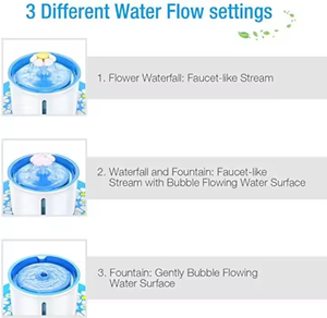 Bebedero de Agua Recargable de 1.6L con Diseño Atractivo, Material Seguro, el Más Vendido, Recipiente de Agua de Plástico para Mascotas Pequeñas - Product Image 6