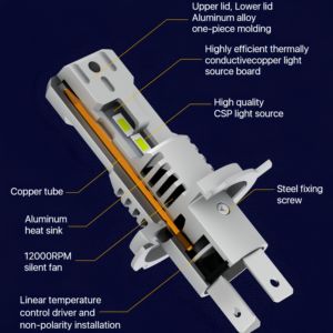 Faros delanteros Led Luz antiniebla H7 Tipo de bombilla estándar Faros delanteros LED de alta visibilidad <span class=keywords><strong>Ca</strong></span> Sistemas de iluminación automática - Product Image 5