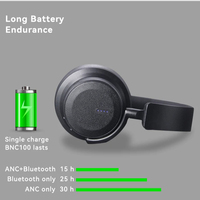 Casque de jeu sans fil Bluetooth à réduction de bruit ANC avec micro, son stéréo HiFi, casque supra-auriculaire