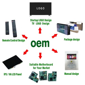 Téléviseur à écran plat, prix d'usine du fabricant OEM, Smart TV 32 pouces, Android Wifi, téléviseurs LED et LCD, téléviseurs intelligents HD - Product Image 3
