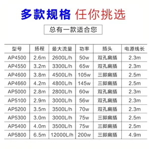 Bomba Sumergible Qiangzhe <span class=keywords><strong>JEBO</strong></span> AP-5400 AP-5300, Bomba de Circulación de Agua para Estanques de Peces - Product Image 4