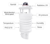 FRT RDM308 Estación de monitoreo ambiental industrial al aire libre Sensor de humedad Mide el ruido del polvo meteorológico Salida RS485