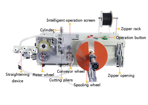 Машина для намотки и намотки с счетным счетчиком для обработки катушек, автоматическая машина для намотки кабеля с фиксированной длиной - Product Image 4